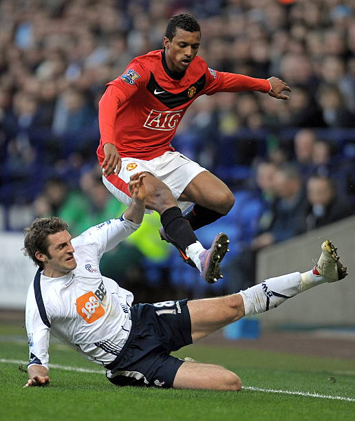 竞争力的环 竞争力的环